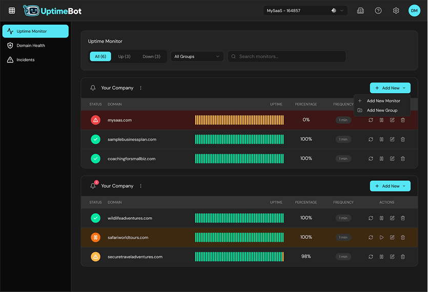 UptimeBot dashboard showing uptime monitoring overview